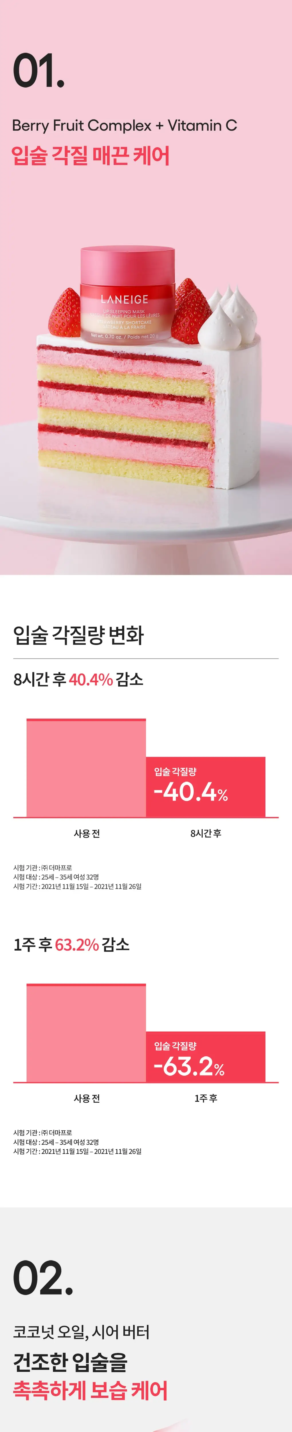[미니 립 마스크 3ea 증정] 라네즈 립 슬리핑 마스크 EX 20g 쇼트케이크 상세페이지 3